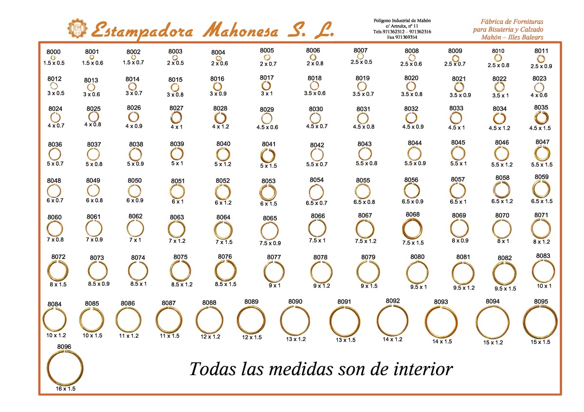 Pagina 900